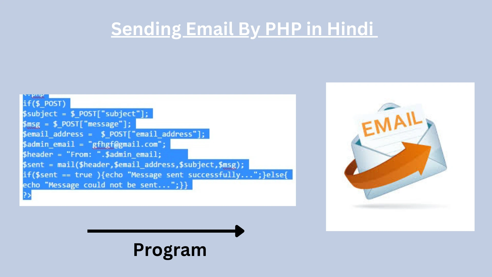 Send Email By PHP in Hindi